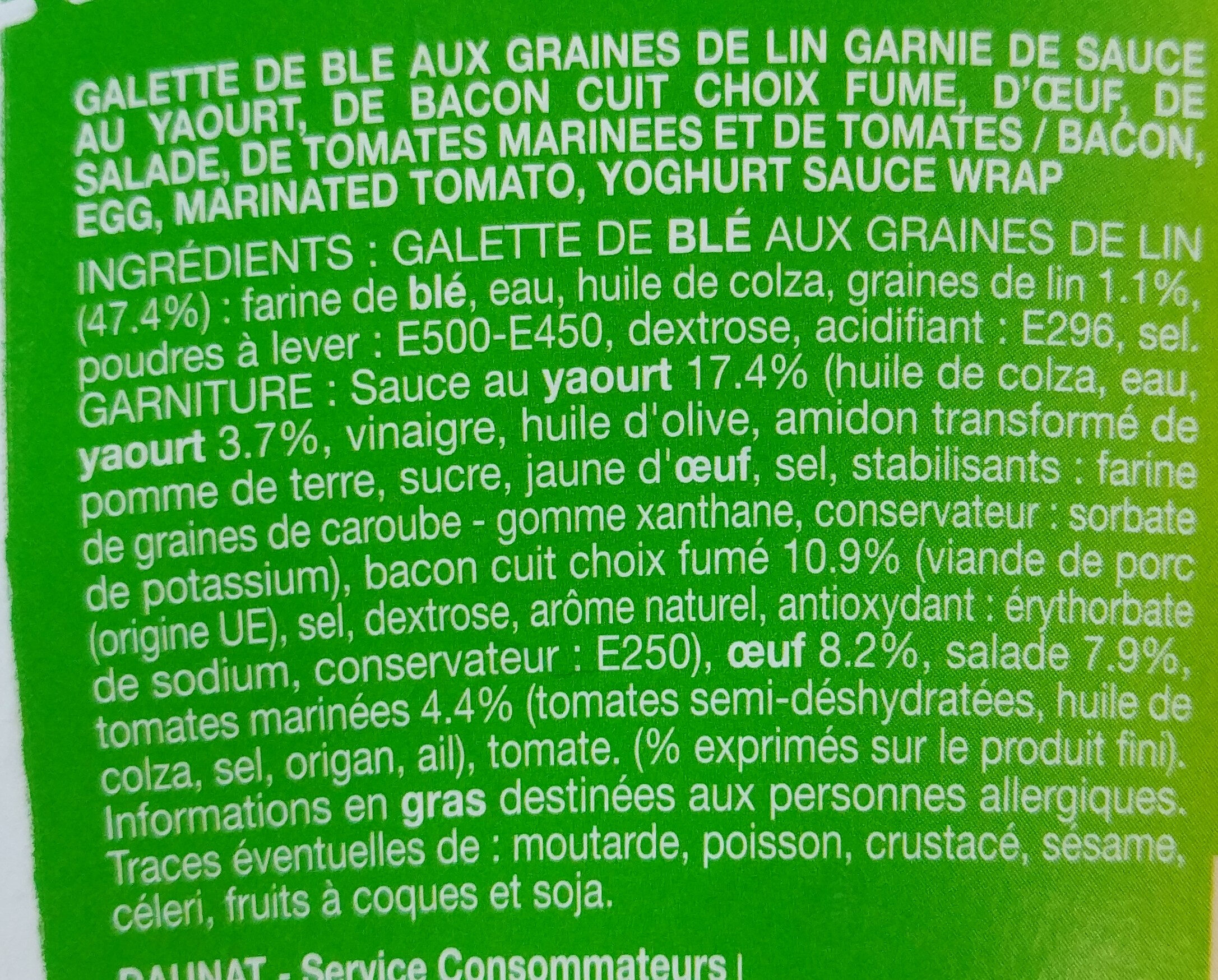 Additives