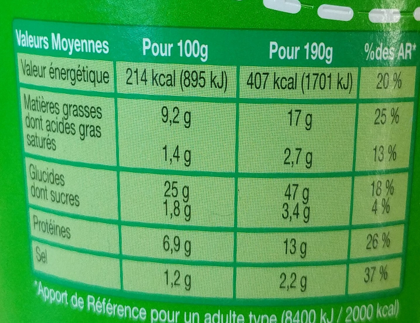 Allergens