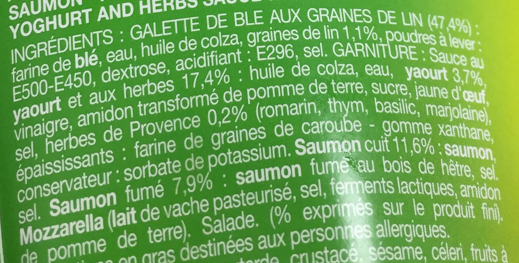 Additives