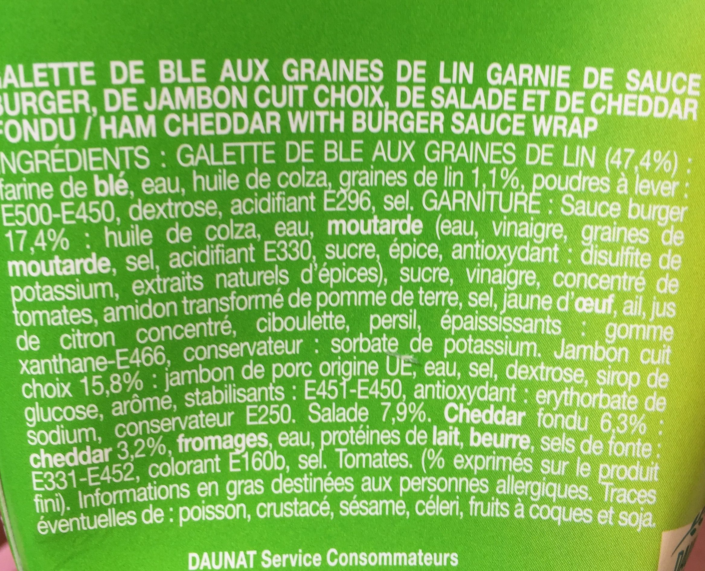 Additives