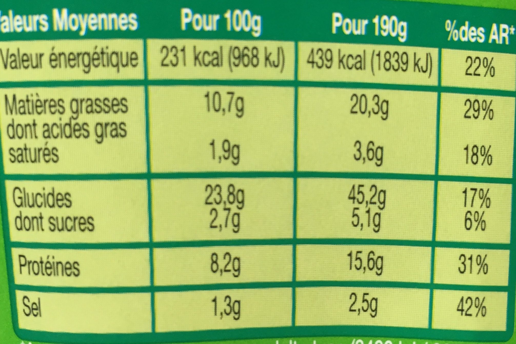 Allergens