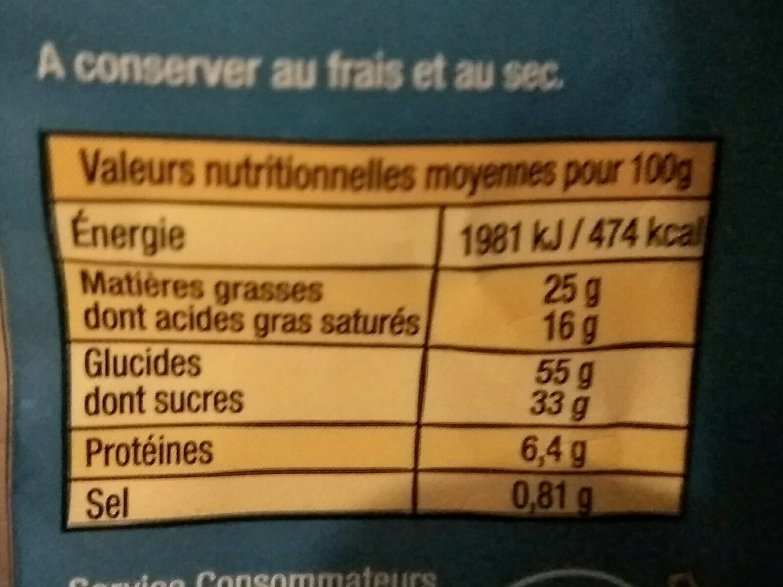 Allergens