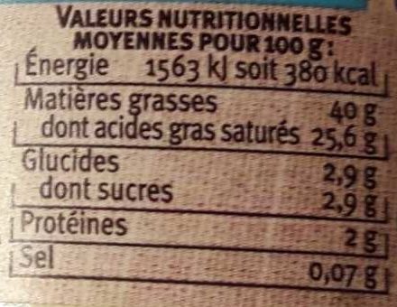 Allergens