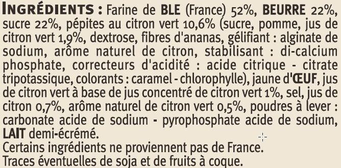 Additives