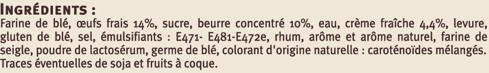 Additives