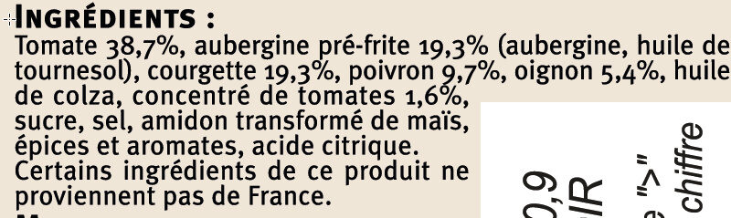 Additives