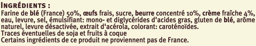 Additives