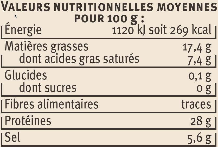 Allergens