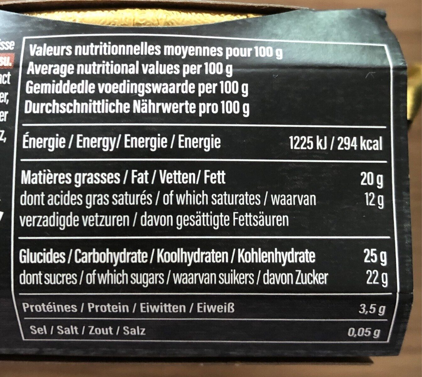 Allergens