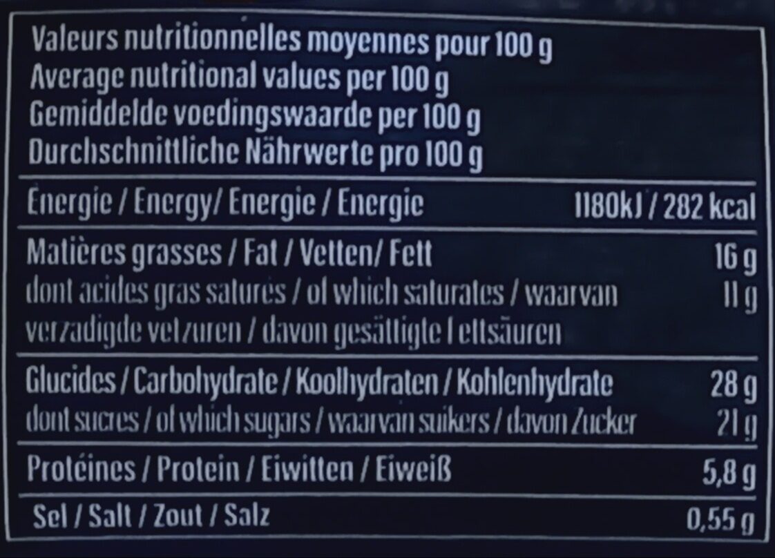 Allergens