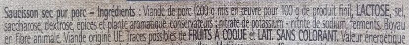 Additives