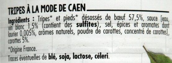 Additives