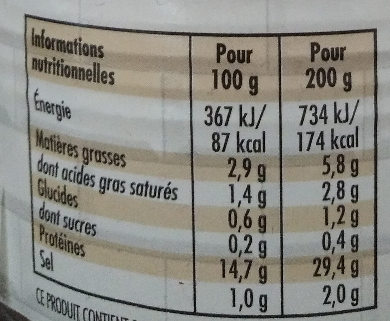 Allergens