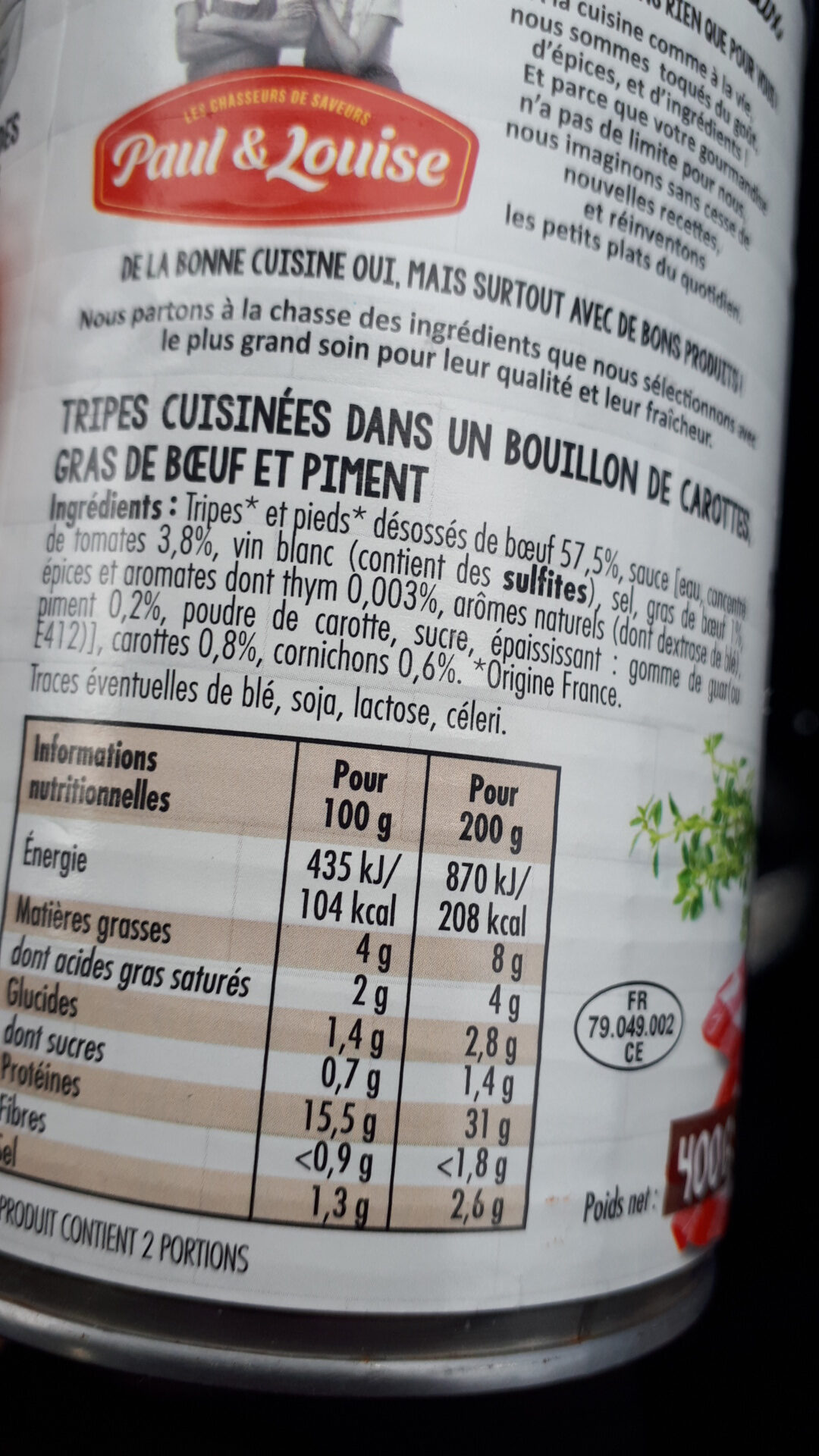Additives