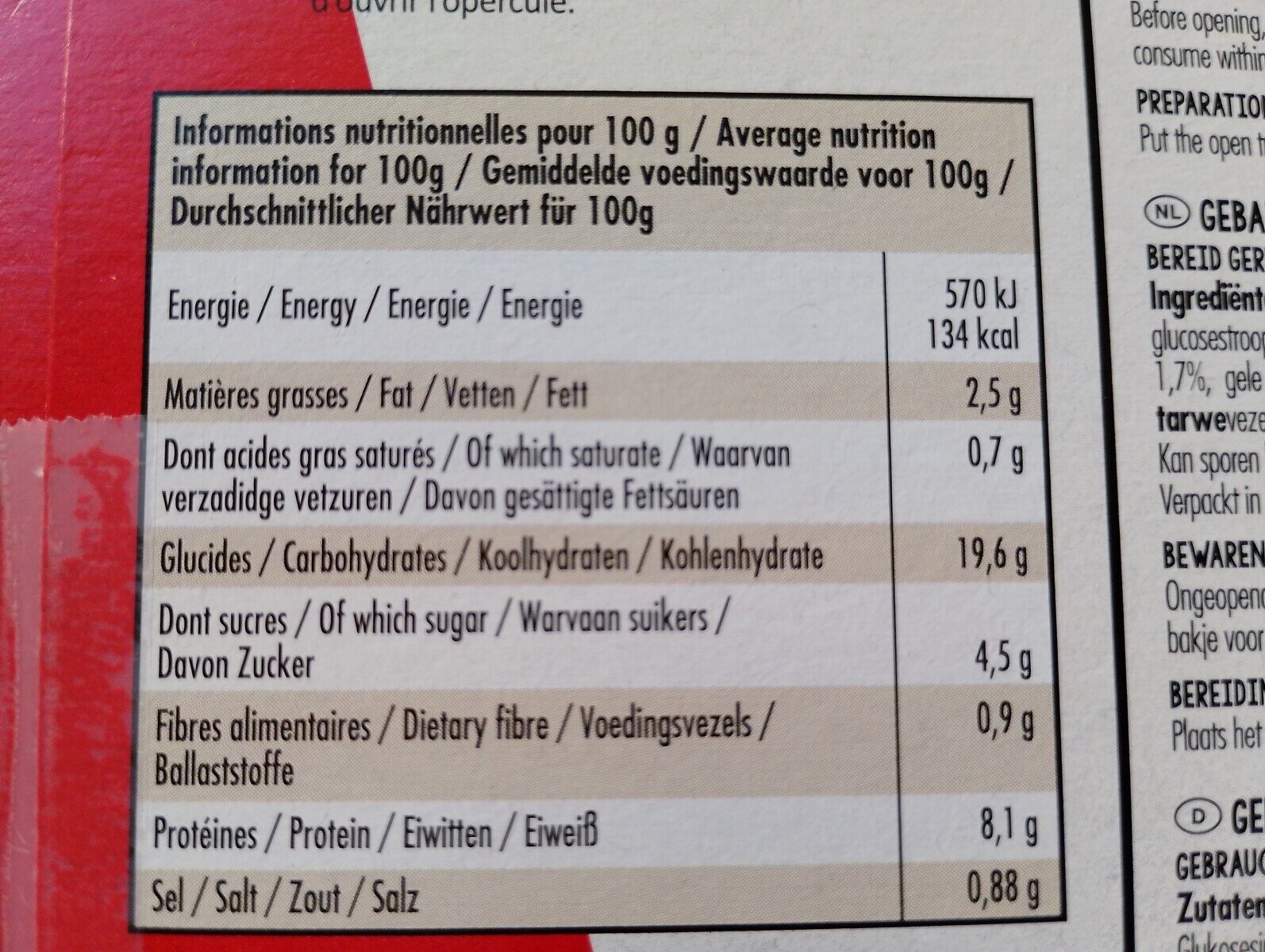 Allergens