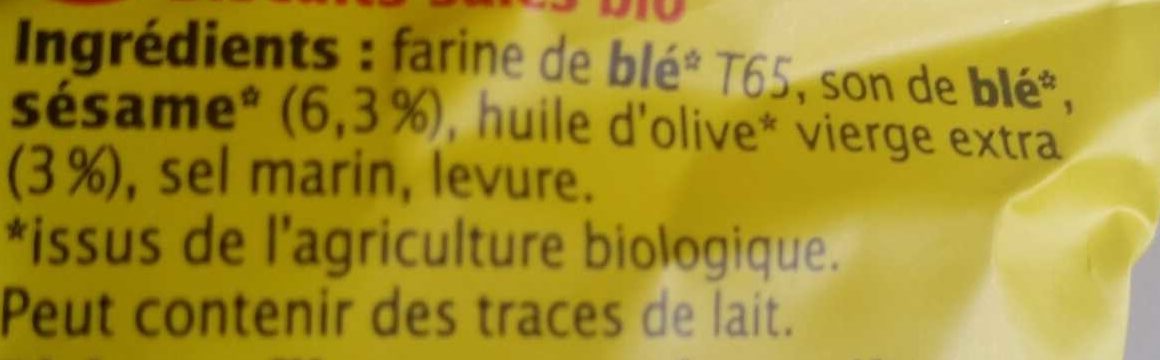 Additives