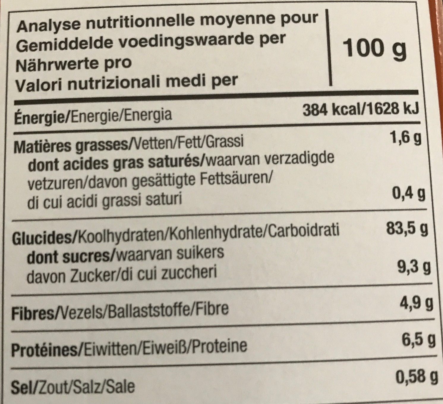 Allergens
