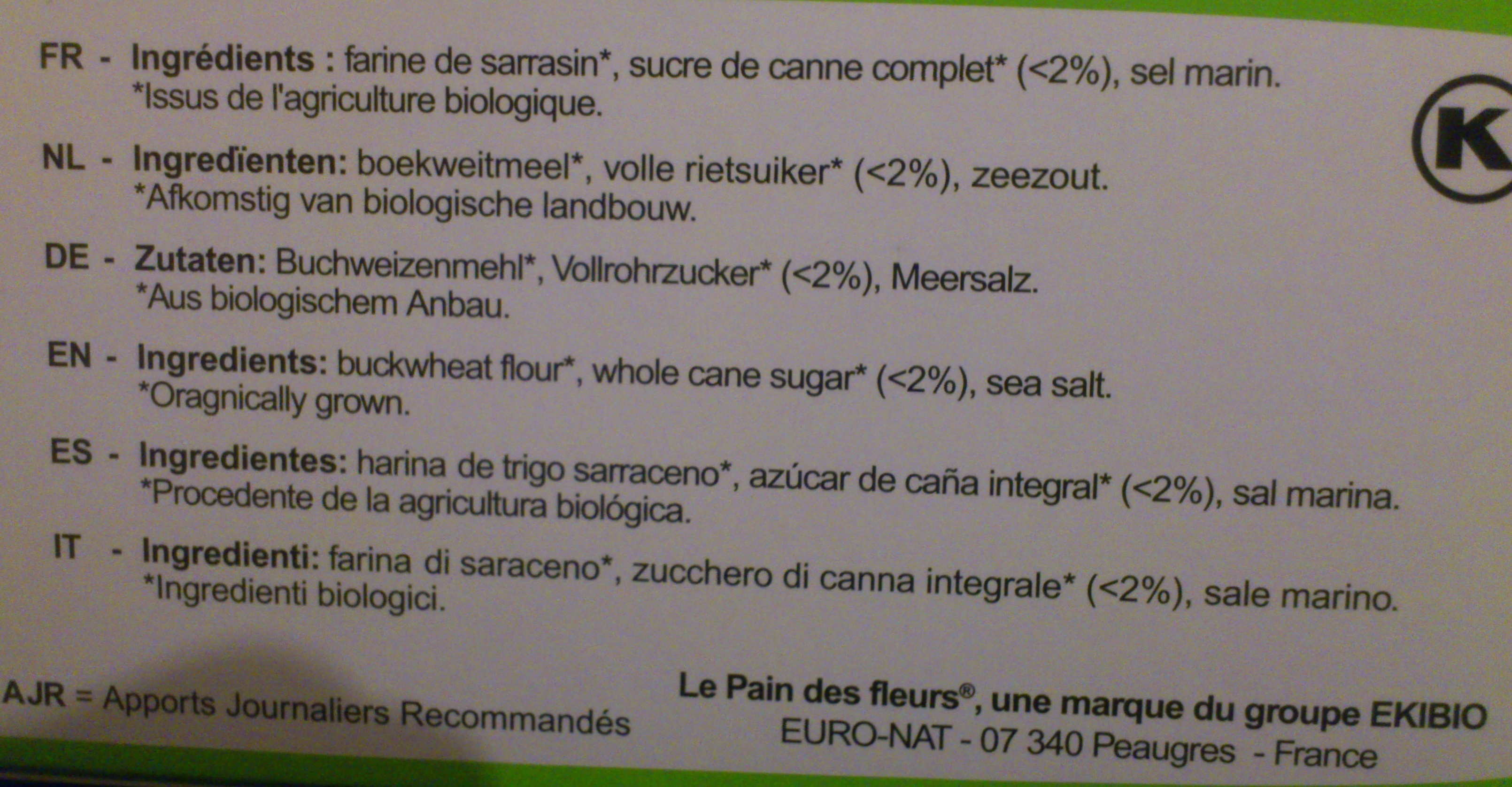 Additives