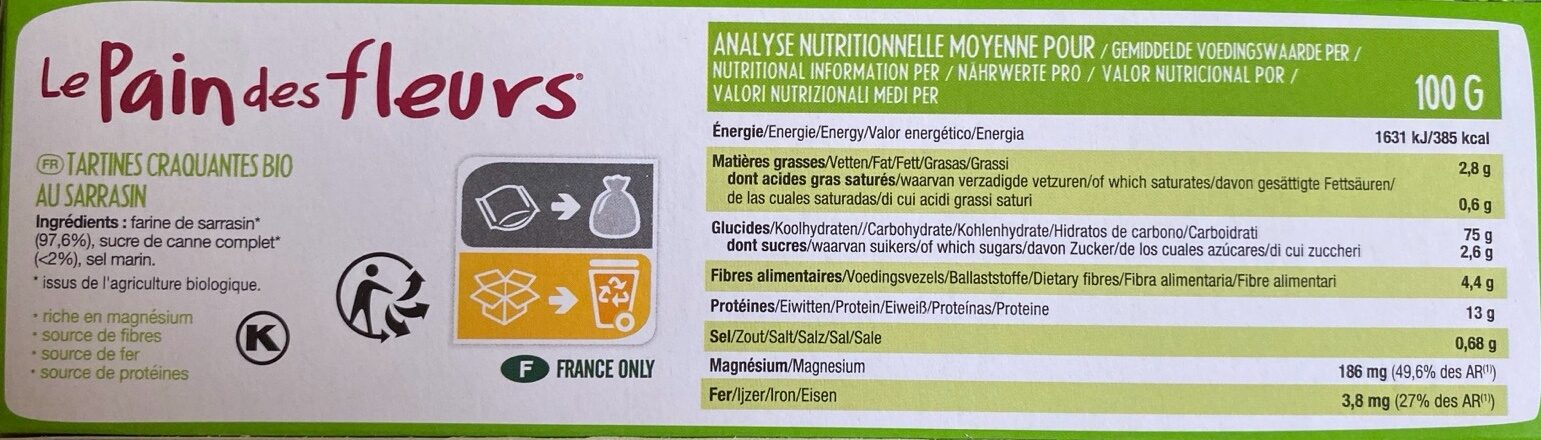 Allergens