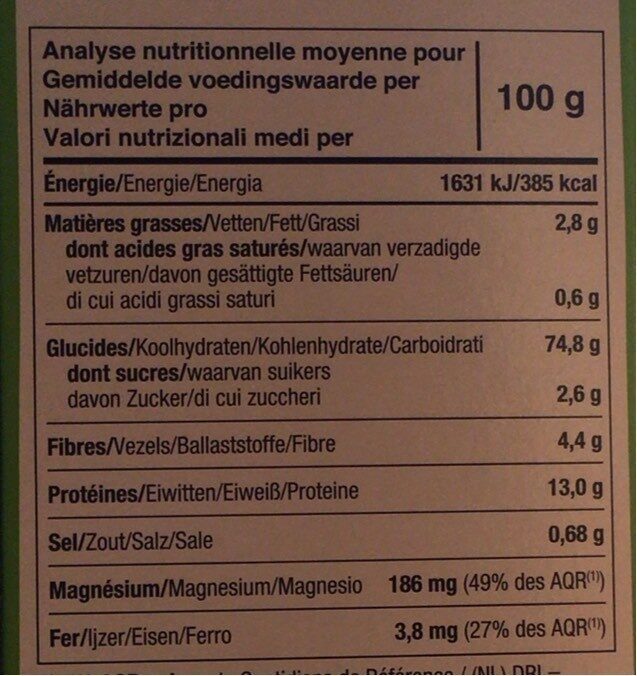 Allergens