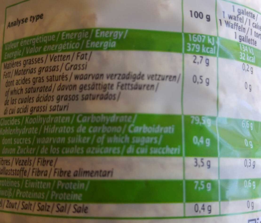 Allergens