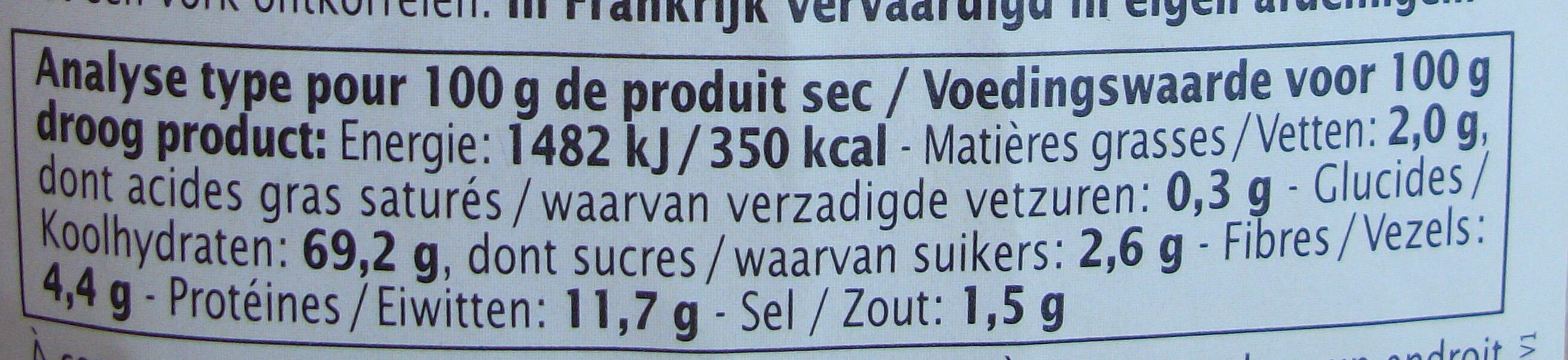 Allergens