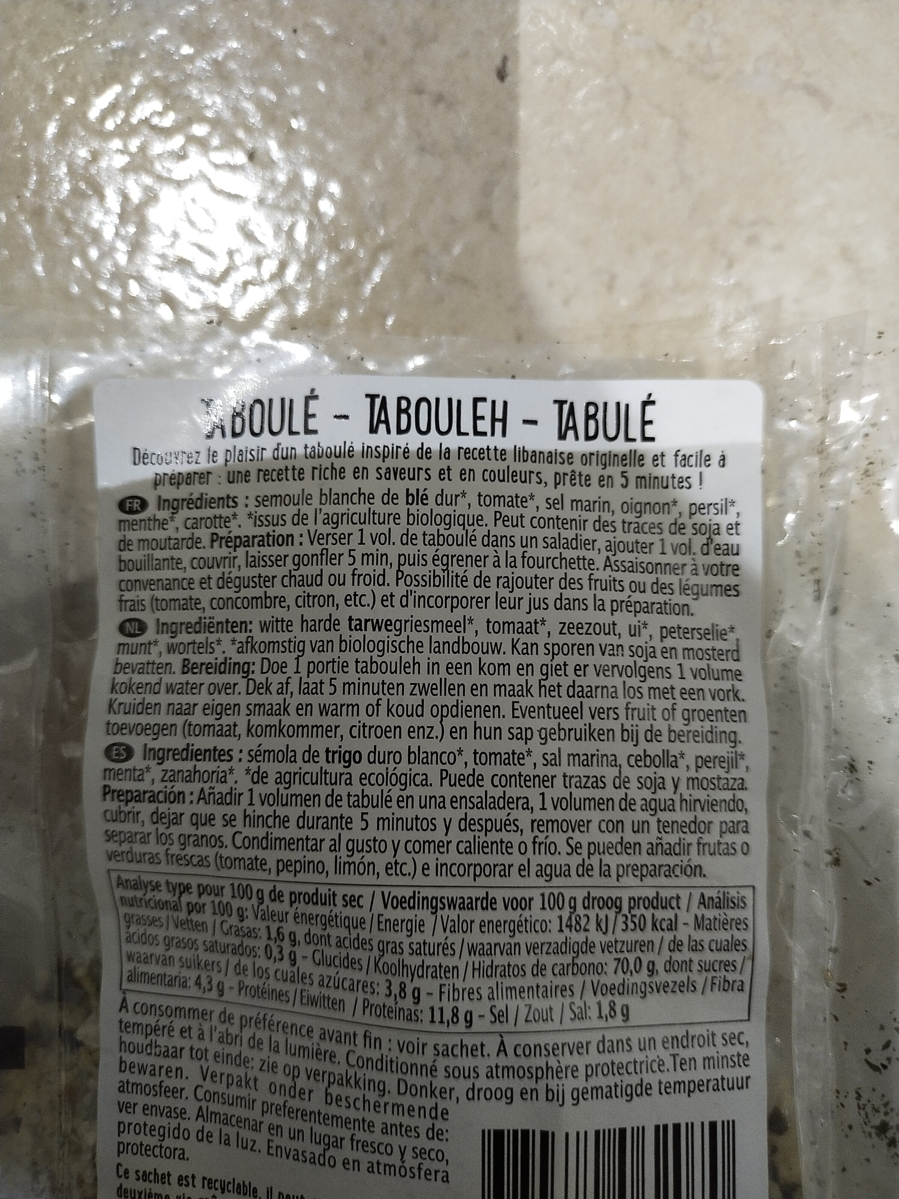Additives