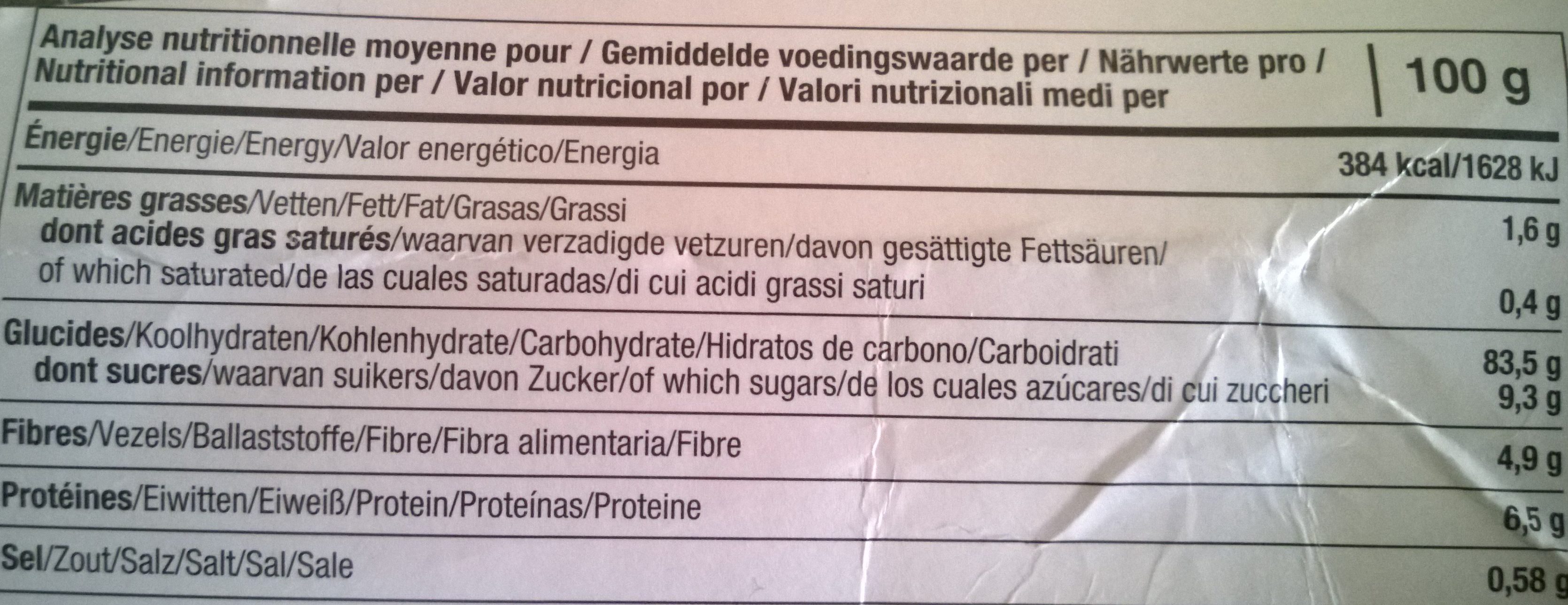 Allergens