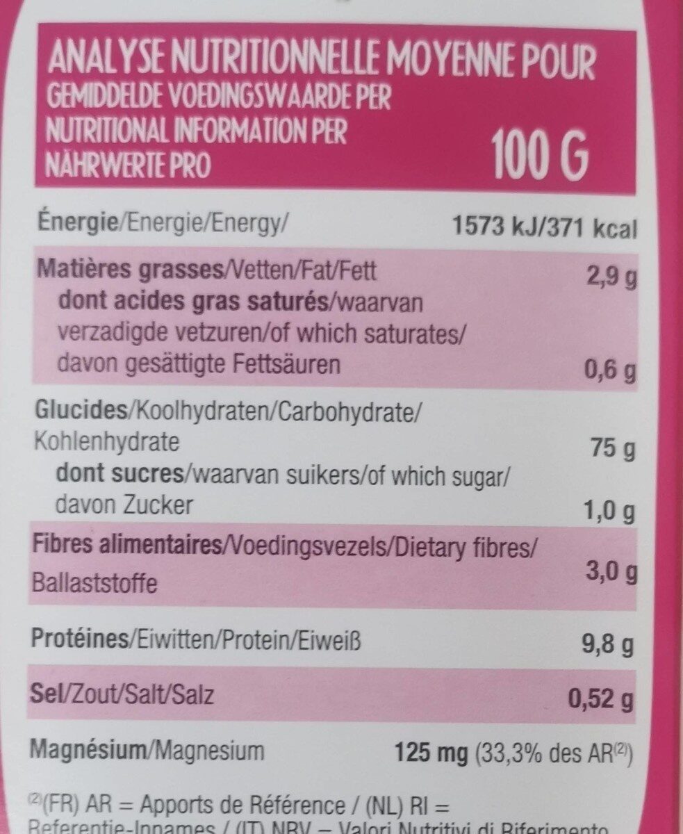 Allergens