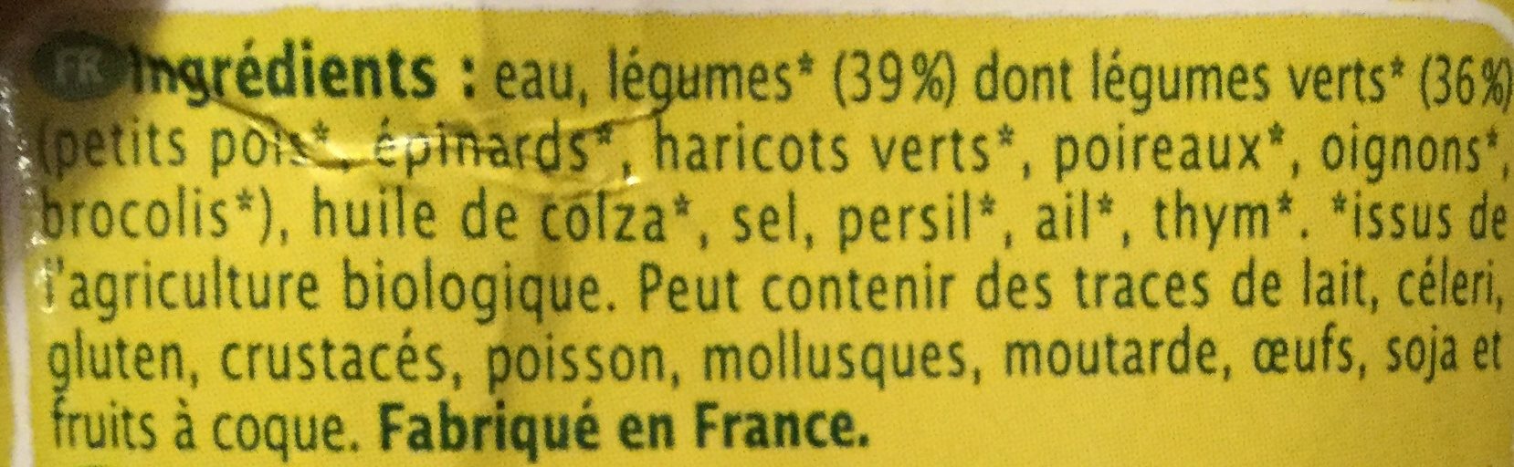 Additives
