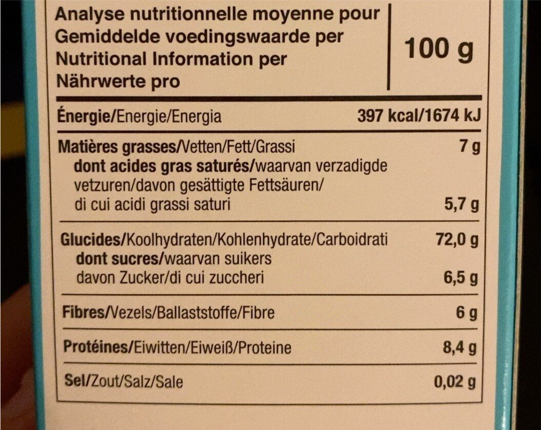 Allergens