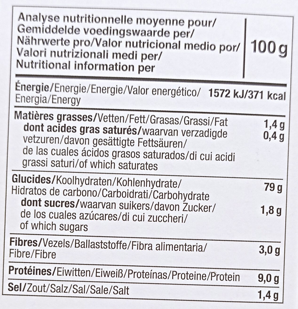 Allergens