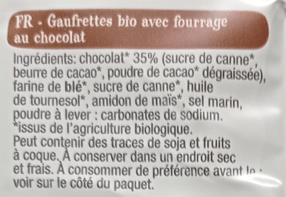 Additives
