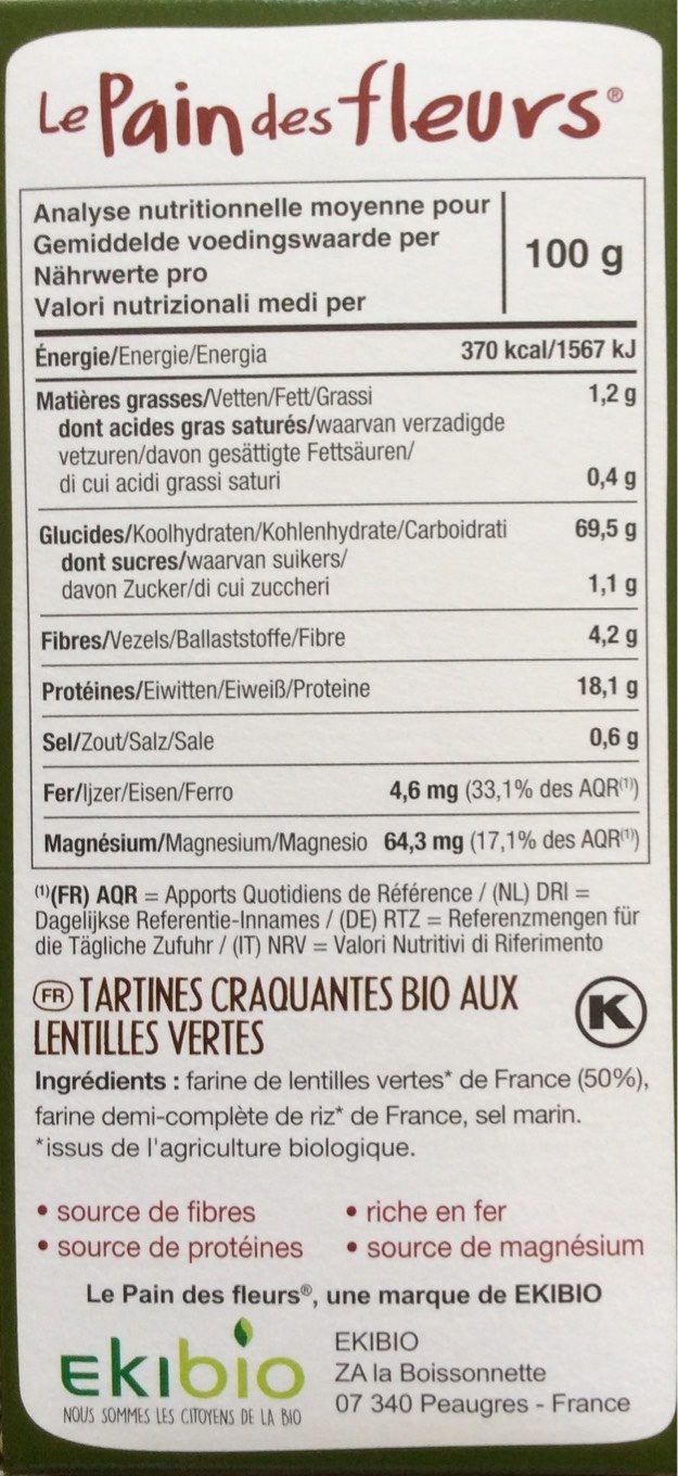 Allergens