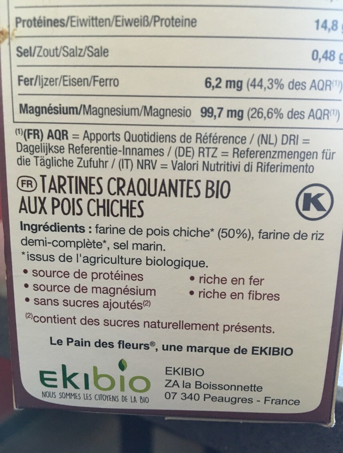 Additives