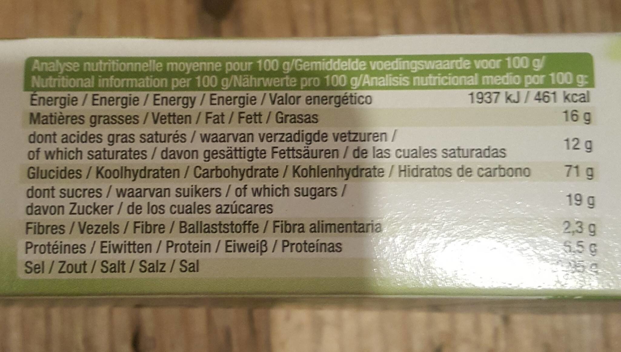 Allergens