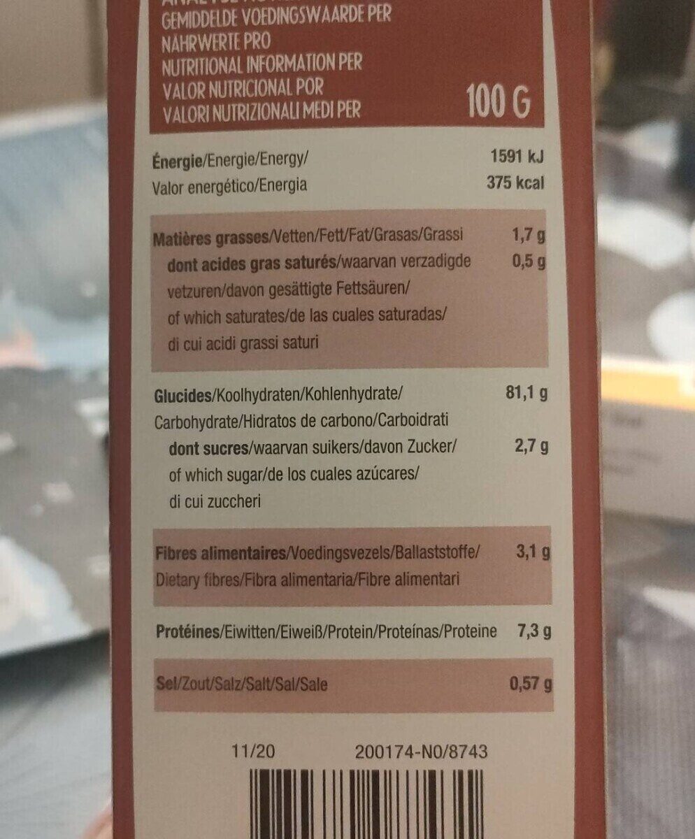 Allergens