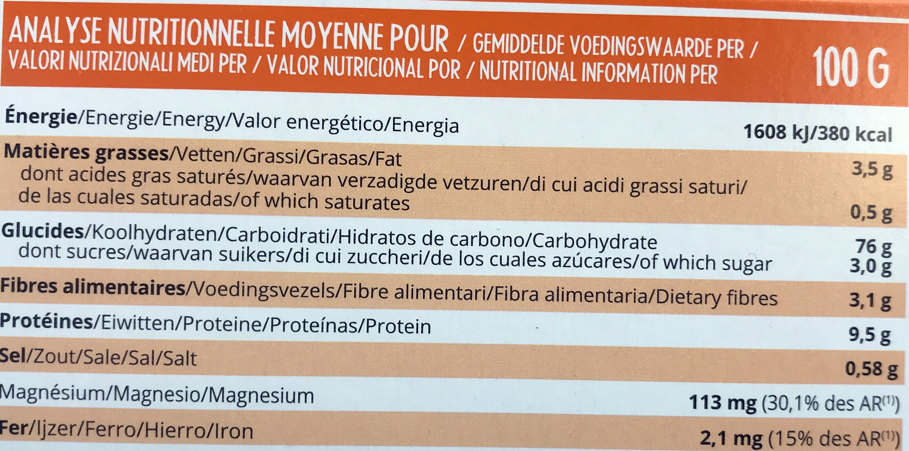 Allergens