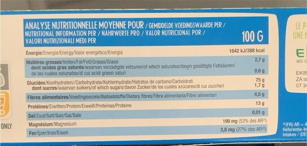 Allergens