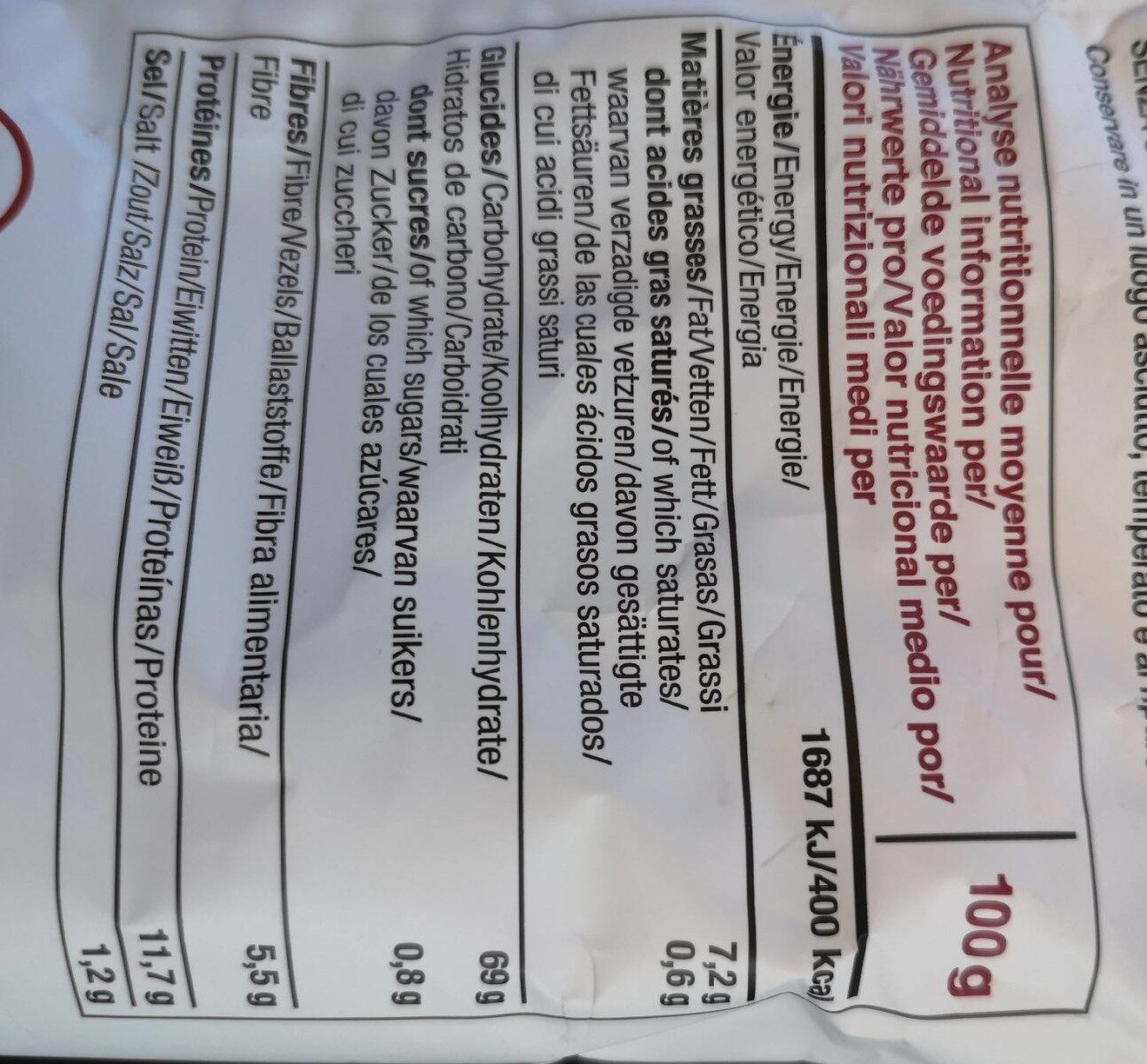 Allergens