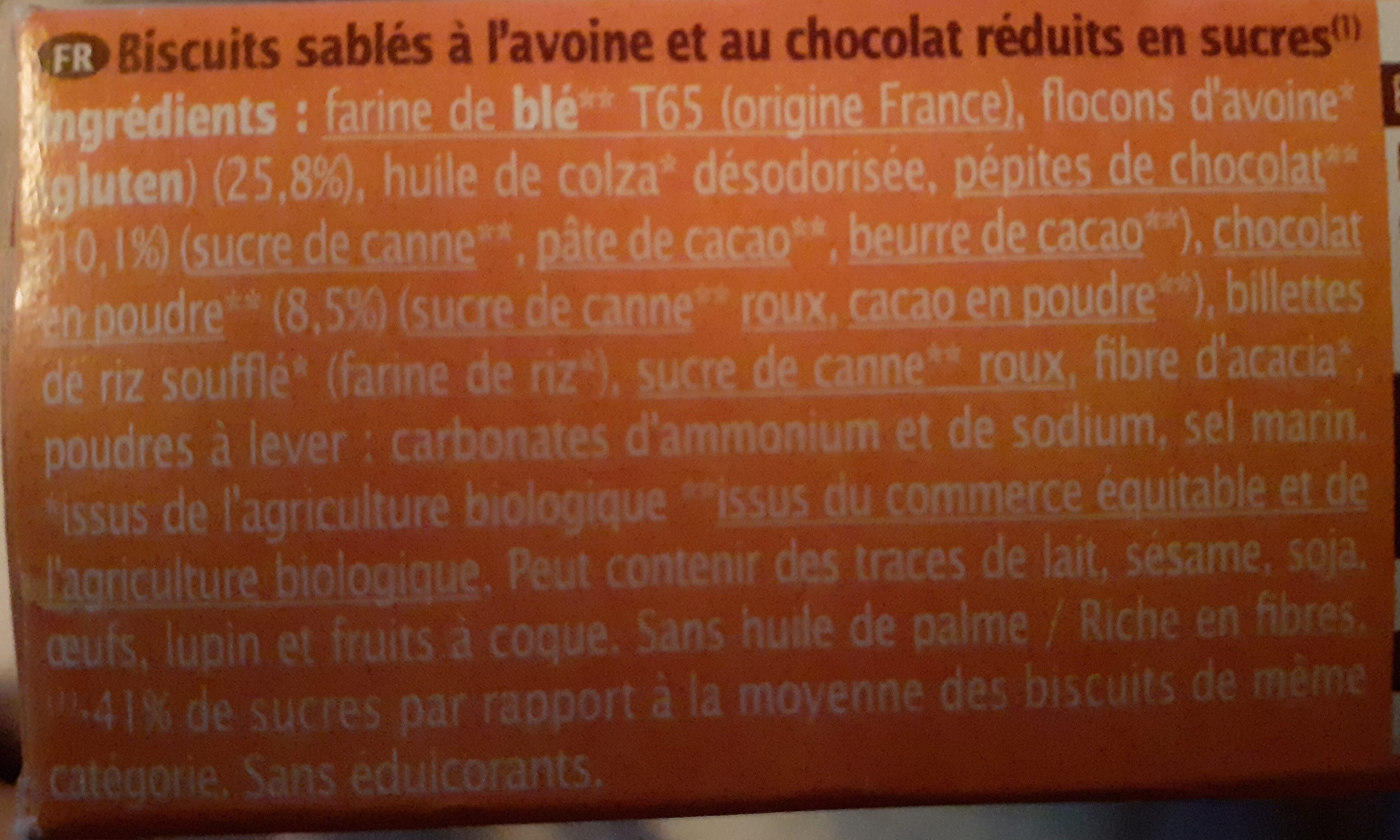 Additives