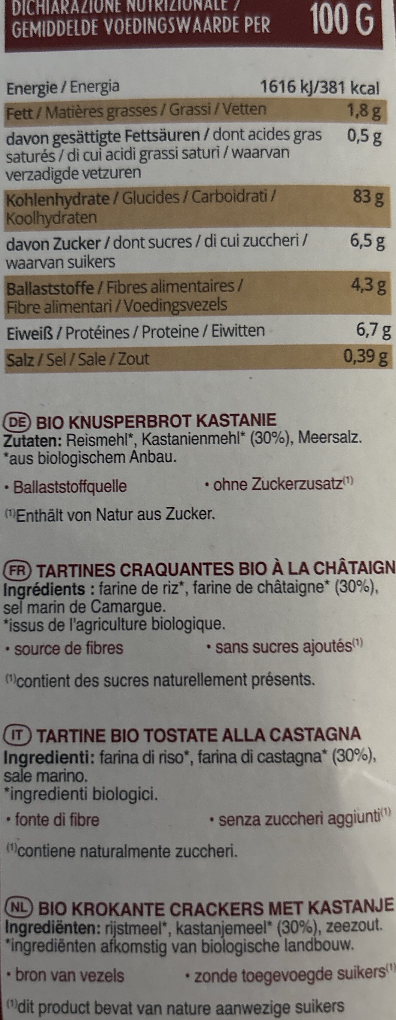 Allergens