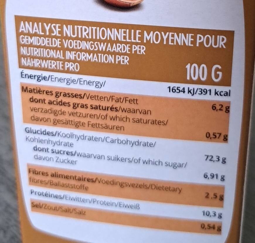 Allergens