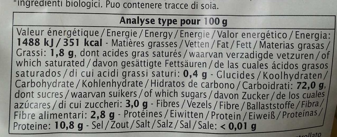 Allergens