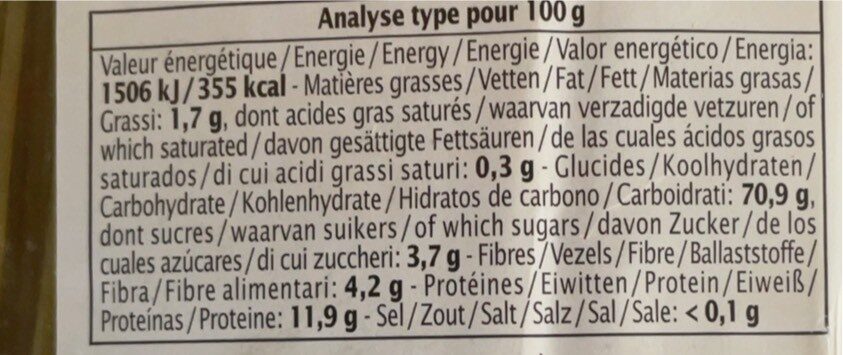 Allergens