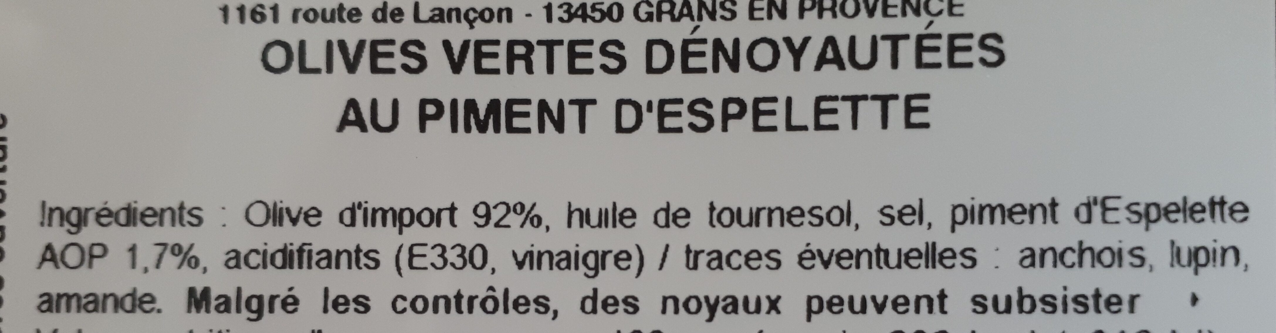 Additives