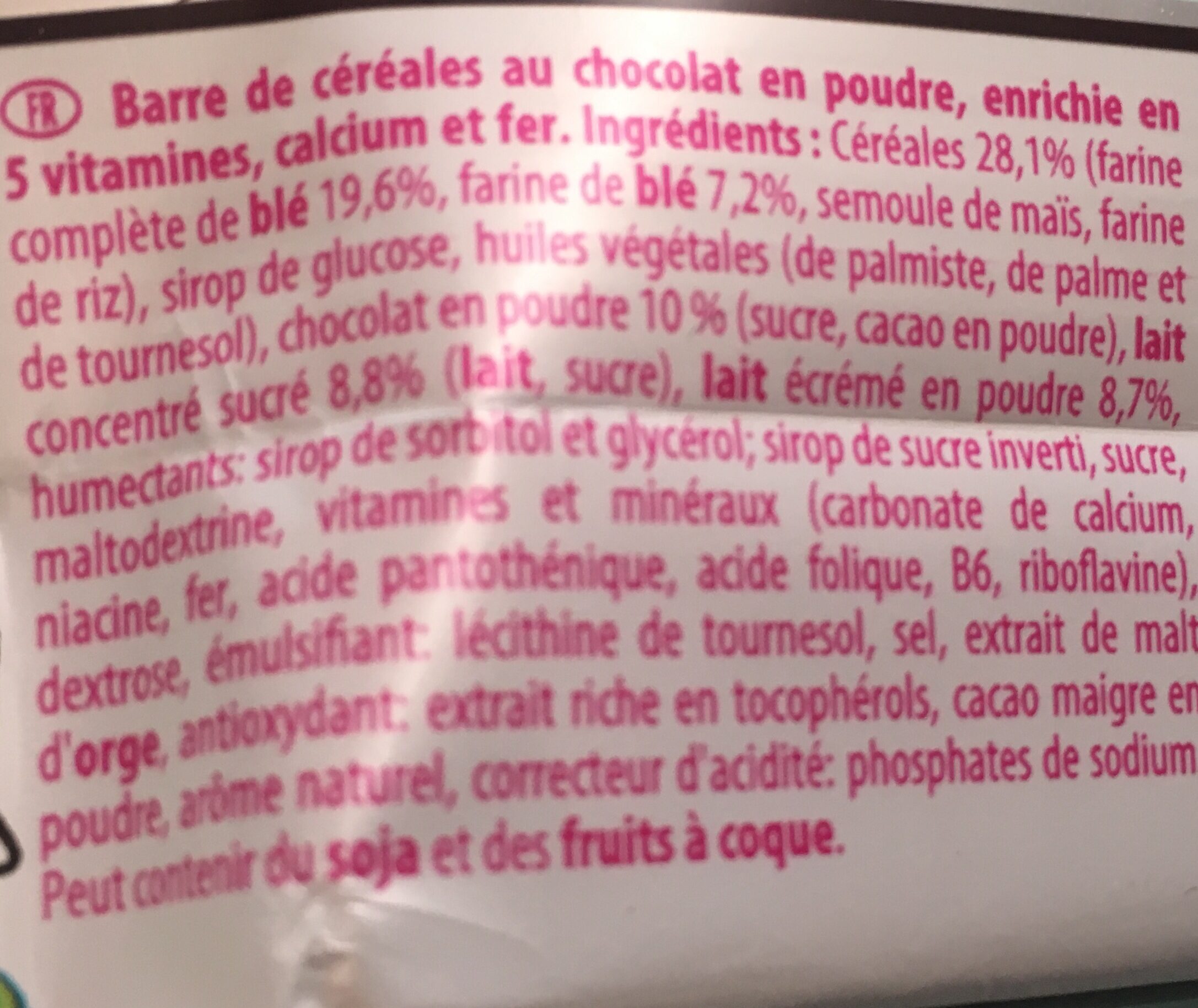 Additives