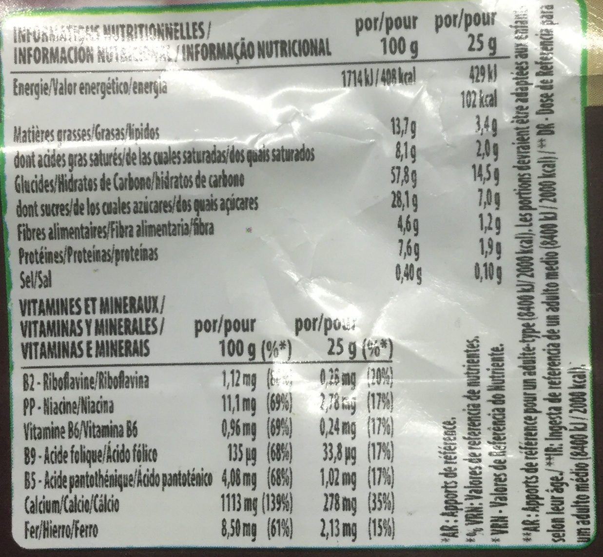 Allergens