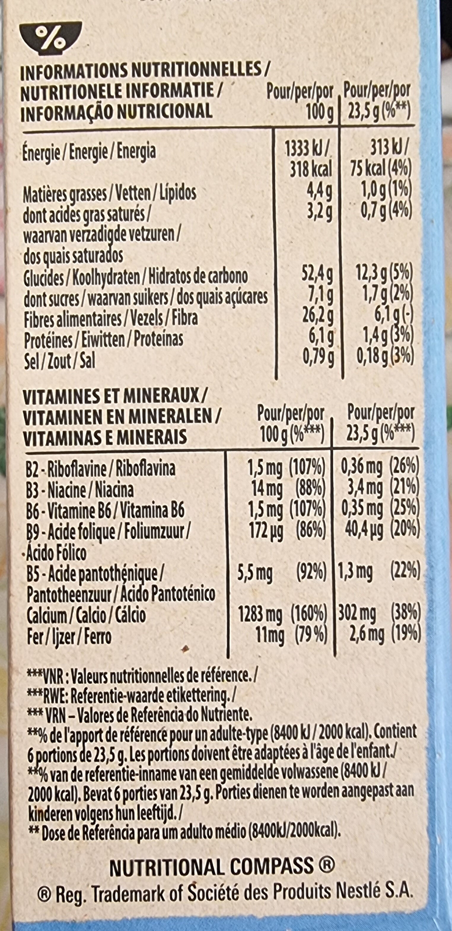 Allergens