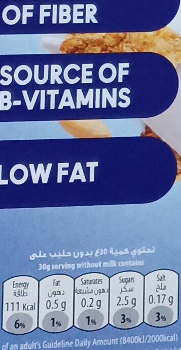 Allergens